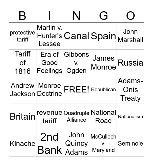 American Nationalism Bingo Card