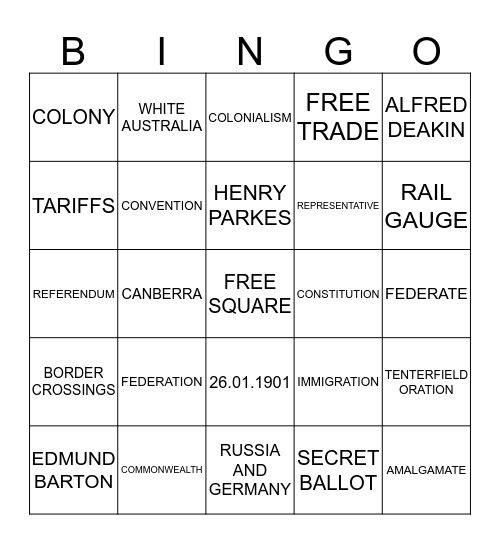 AUSTRALIA'S FEDERATION Bingo Card