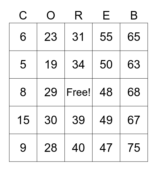 PAJAMA PARTY Bingo Card