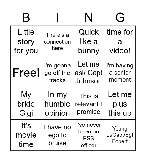 Fobingo Card