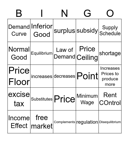 Chapter 4-6 Bingo Card