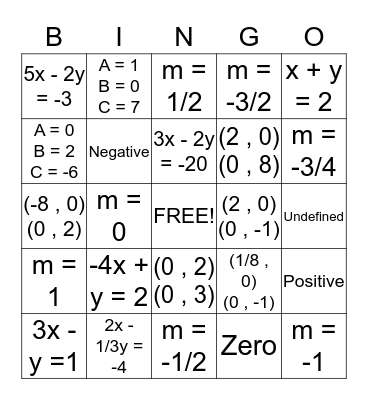 Algebra Bingo Card