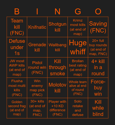 Fnatic vs BIG Bingo Card