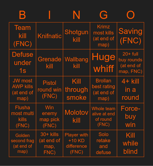 Fnatic vs BIG Bingo Card