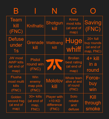 Fnatic vs BIG Bingo Card