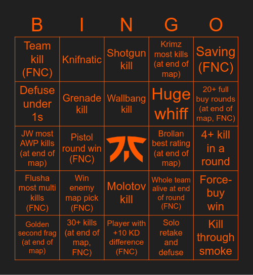 Fnatic vs BIG Bingo Card
