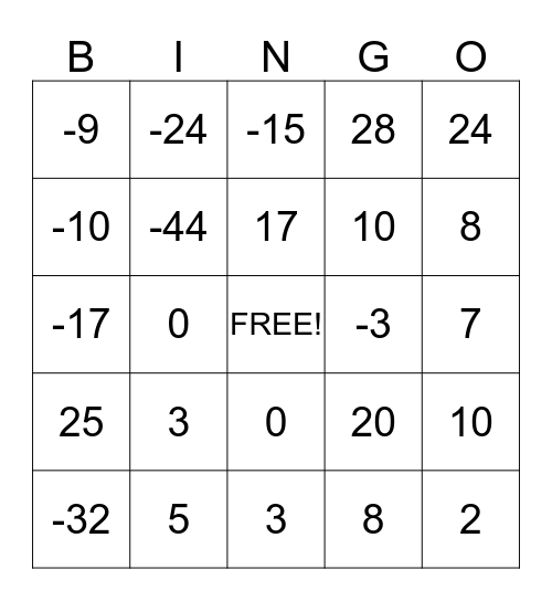Integers Bingo Card
