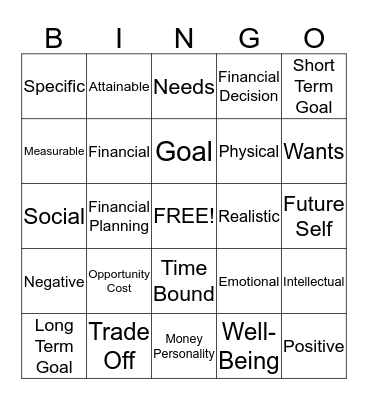 Money In Your Life Bingo Card
