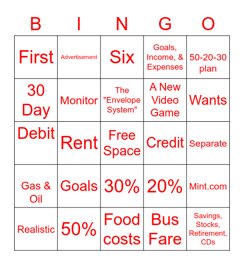 Financial Literacy Bingo Card