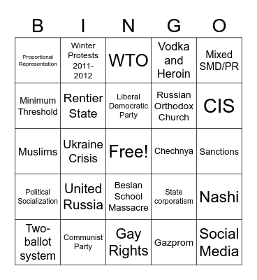 Russia Bingo Card
