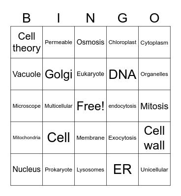Cells Bingo Card