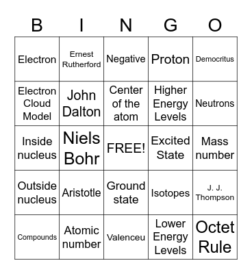 Atoms Bingo Card