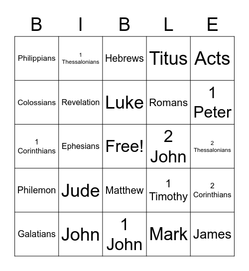 New Testament Bible Bingo Card