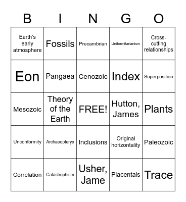 Geologic Bingo Card