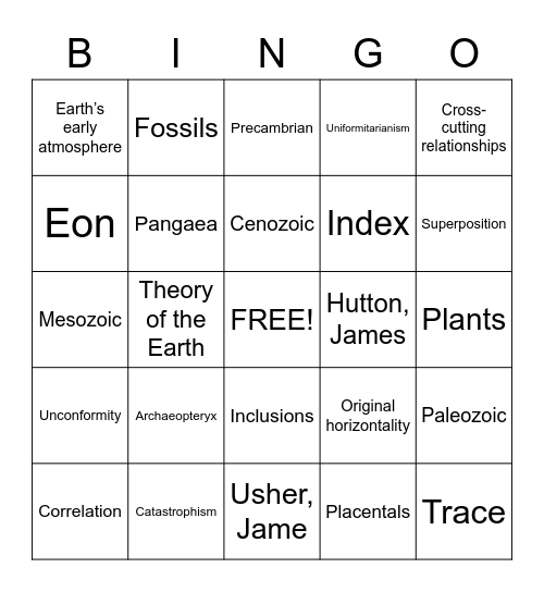 Geologic Bingo Card
