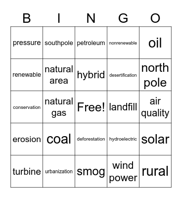 Science Bingo Card