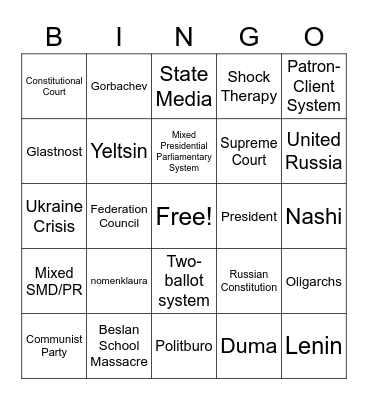 Russia Bingo Card