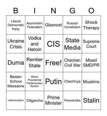 Russia Bingo Card
