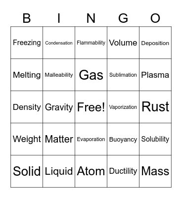 Science Bingo Card