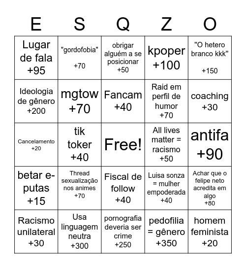 Bingo da Esquizofrênia Bingo Card