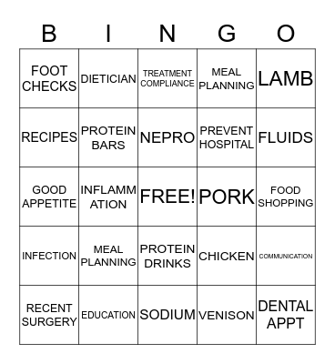 THE RENAL RESORT Bingo Card