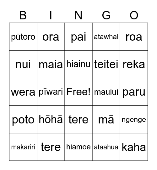 kupu ahua Bingo Card