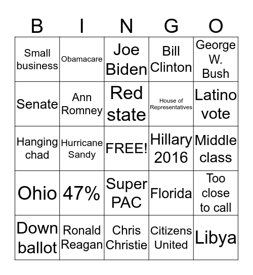 Election Night Bingo Card