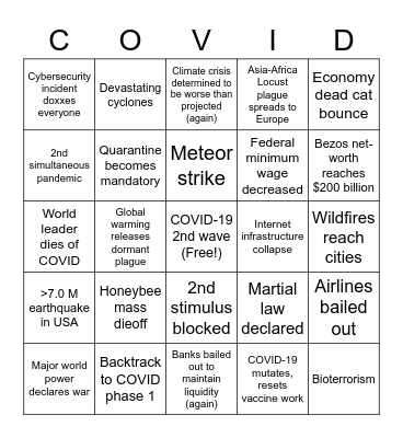 2020 Apocalypse Bingo Part 2 Bingo Card