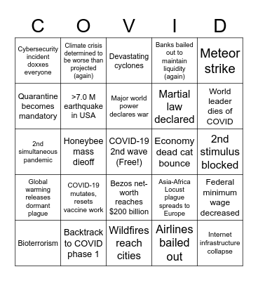 2020 Apocalypse Bingo Part 2 Bingo Card