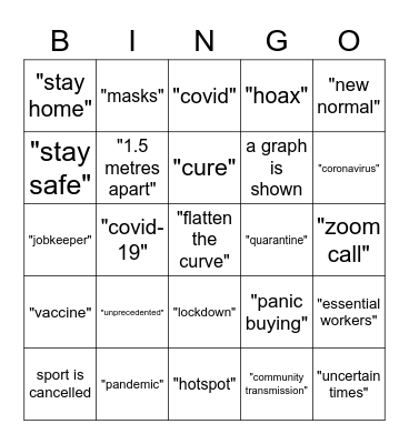 Coronavirus bingo! Bingo Card