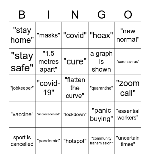 Coronavirus bingo! Bingo Card