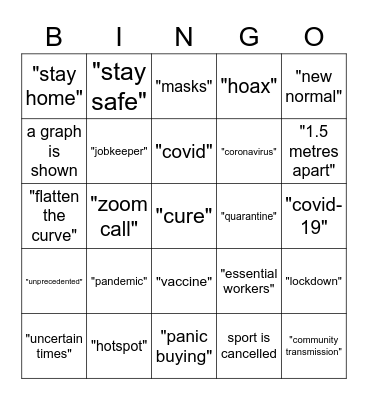 Coronavirus bingo! Bingo Card