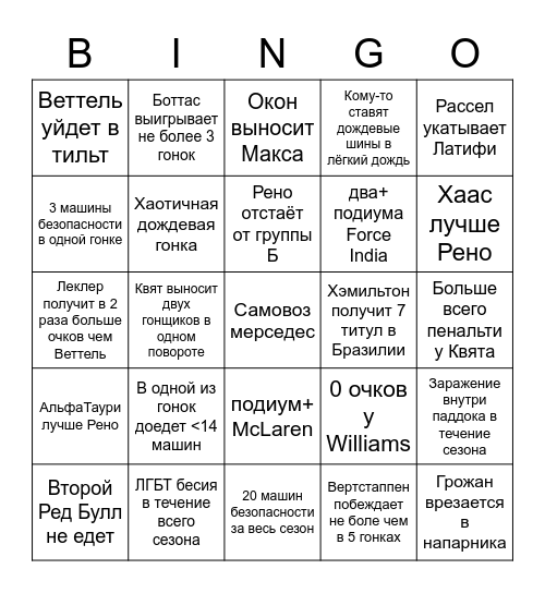 F1 2020 Бинго Bingo Card