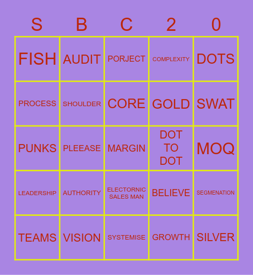 Bullshit Bingo Card