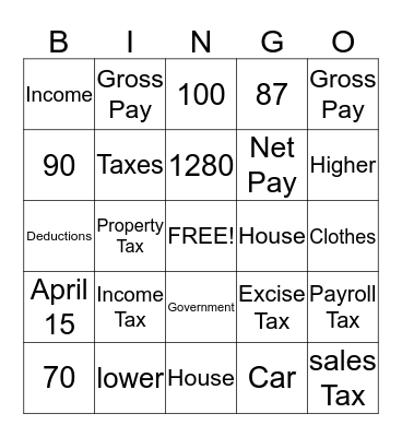 Financial Literacy  Bingo Card