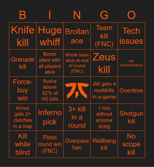 Fnatic vs Godsent Bingo Card