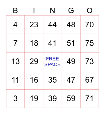 4th of July Bingo Card