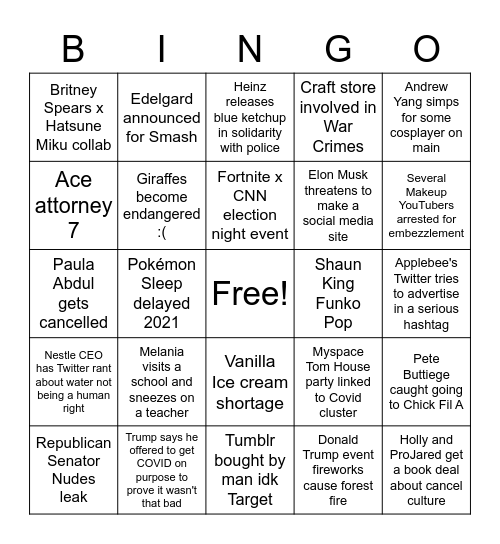 Nin10dette 20/20 bingo Card