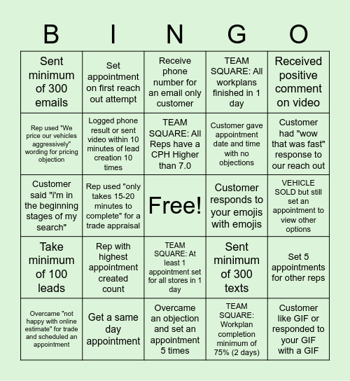 Dealer Advantage BDC B-I-N-G-O Bingo Card