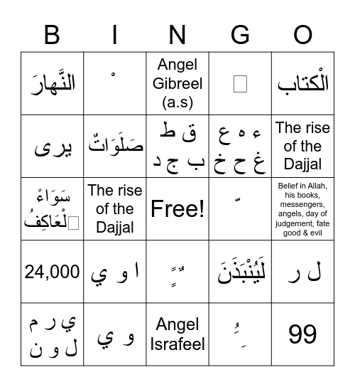 Bridging Revision Bingo Card