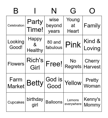 BETTY'S 80TH BIRTHDAY Bingo Card