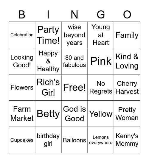 BETTY'S 80TH BIRTHDAY Bingo Card