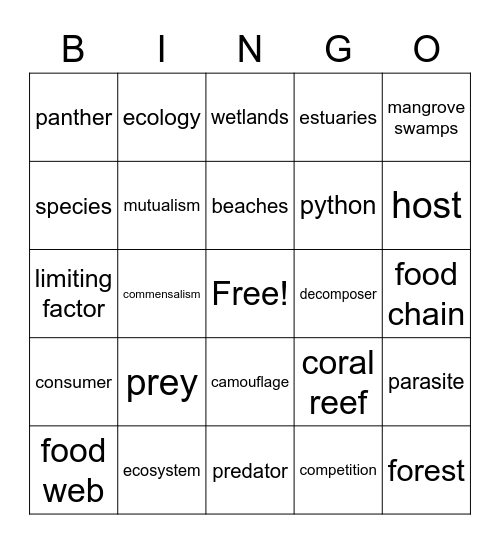 Ecology Bingo Card