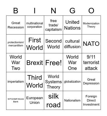 World History Bingo Card