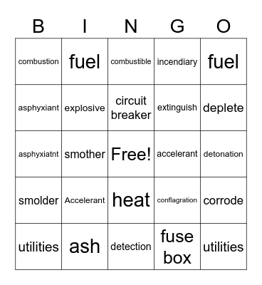 Electricity Bingo Card