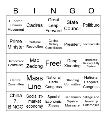 Asia Bingo Card