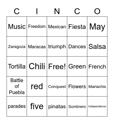 CINCO DE MAYO BINGO Card