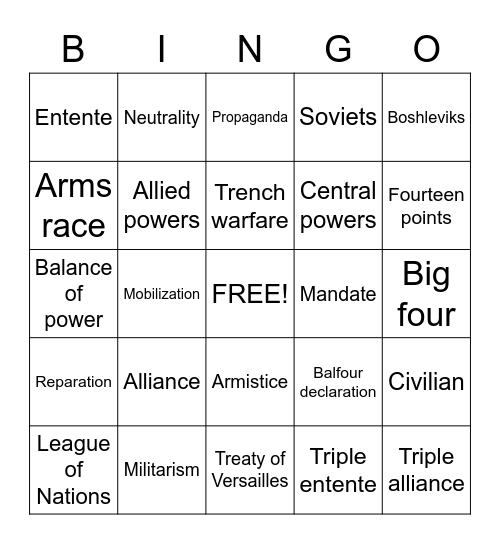 World Organizations Bingo Card