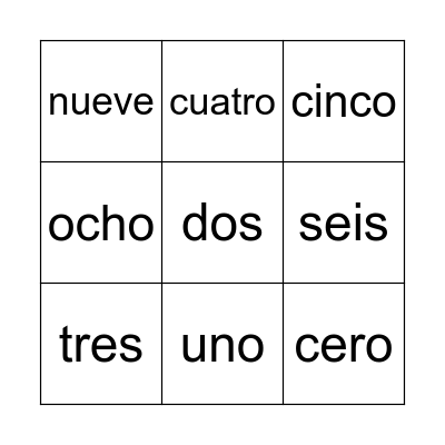 Los Numeros Bingo Card