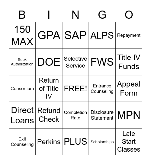 FINANCIAL AID  Bingo Card